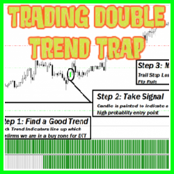 Trading Double Trend Trap - Winners Edge