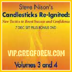 Candlesticks Re-Ignited Course - Steve Nison