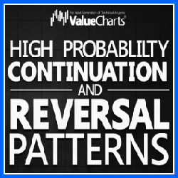 High Probability Continuation and Reversal Patterns course - ValueCharts