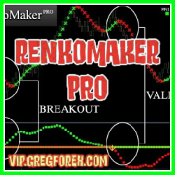 RenkoMaker Pro