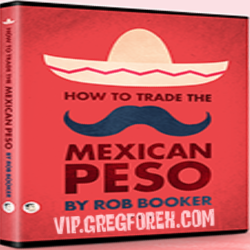 How To Trade The Mexican Peso - Rob Booker