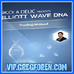 ElliotWave DNA