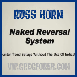 How To Trade Naked Reversals - Russ Horn