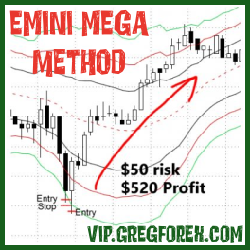 Emini Mega Method