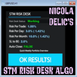 STM Risk Desk Algo - Nicola Delic