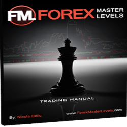 FOREX MASTER LEVELS - Nicola Delic