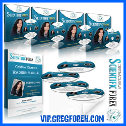Scientific Forex System - Christina Ciurea