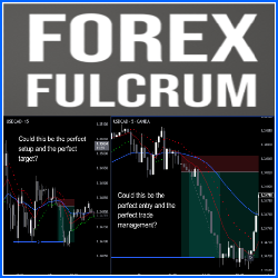 Forex Fulcrum System - Russ Horn